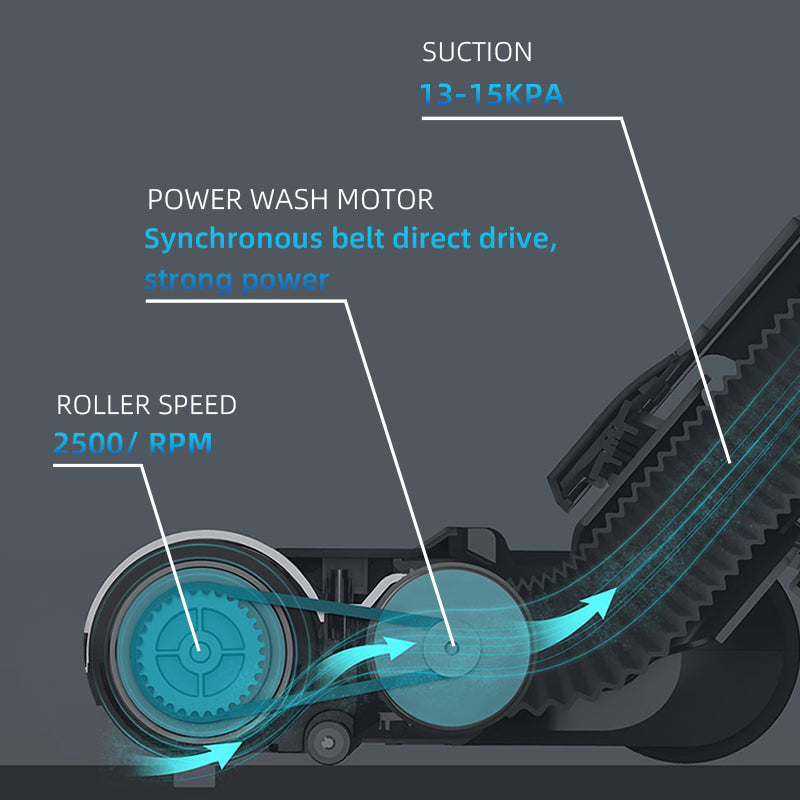 Floor Scrubber, A Cleaning And Hygiene Assistant